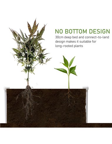 Outsunny Garden Raised Bed Planter Grow Containers for Outdoor Patio Plant Flower Vegetable Pot PP 60 x 60 x 30 cm 845-452