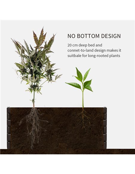 Outsunny Raise Garden Bed Kit, 6 Panels DIY Planter Box Above Ground for Flowers/Herb/Vegetables Outdoor Garden Backyard with Ea - pic 46836 | FastDaddyshop