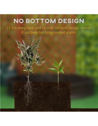 Outsunny Raise Garden Bed Kit, Round Planter Box Above Ground, DIY Assembly for Flowers/Herb/Vegetables Outdoor Garden Backyard,