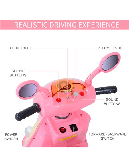 HOMCOM Electric Ride on Toy Tricycle Car-Pink - pic 4743 | FastDaddyshop