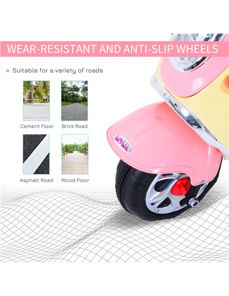 HOMCOM Electric Ride on Toy Tricycle Car-Pink - pic 4744 | FastDaddyshop