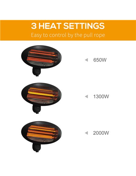 Outsunny 2kw Wall Mounted Infrared Electric Patio Heater Garden Outdoor Heating Warmer Waterproof 3 Power Settings Tilt Angle 84 - pic 47455 | FastDaddyshop