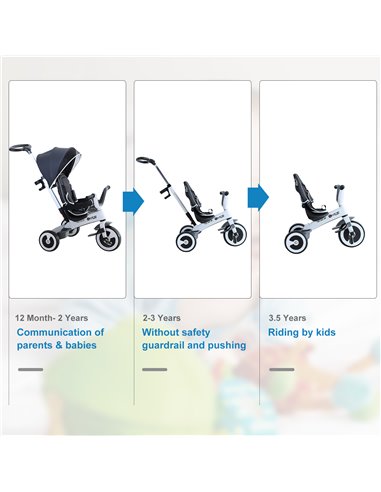 HOMCOM Baby Tricycle 4-in-1 W/Canopy, 3 Wheels-Dark Grey