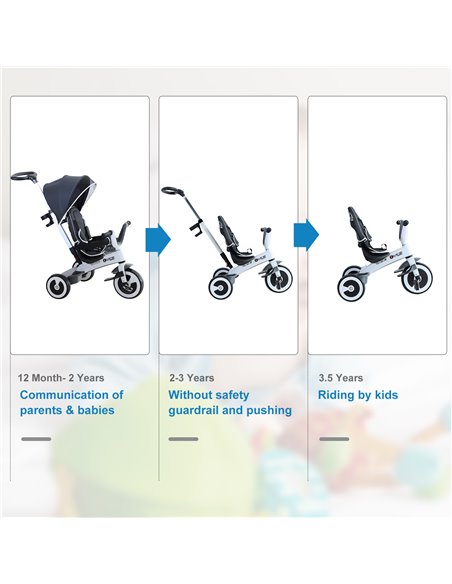HOMCOM Baby Tricycle 4-in-1 W/Canopy, 3 Wheels-Dark Grey - pic 4800 | FastDaddyshop