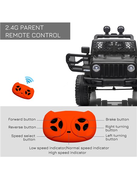 HOMCOM 12V Battery-powered 2 Motors Kids Electric Ride On Car Truck Off-road Toy with Parental Remote Control Horn Lights for 3- - pic 5024 | FastDaddyshop