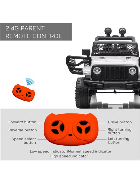 HOMCOM 12V Battery-powered 2 Motors Kids Electric Ride On Car Truck Off-road Toy with Parental Remote Control Horn Lights for 3- - pic 5047 | FastDaddyshop