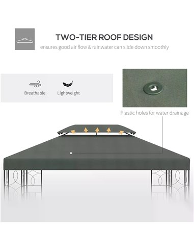 Outsunny Gazebo Replacement Canopy 3x4m, 2 Tier Roof Top UV Protection Cover for Garden Patio Awning Shelters, Deep Grey 84C-102