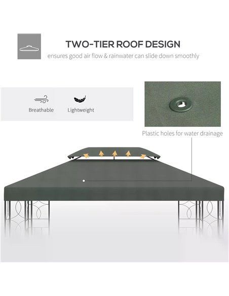 Outsunny Gazebo Replacement Canopy 3x4m, 2 Tier Roof Top UV Protection Cover for Garden Patio Awning Shelters, Deep Grey 84C-102 - pic 51969 | FastDaddyshop