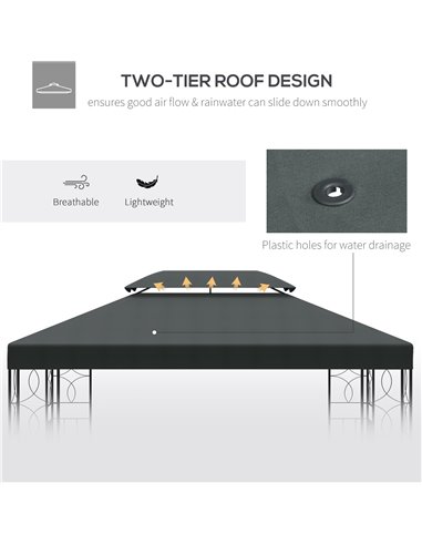Outsunny Gazebo Replacement Canopy Roof, 3x4m, 2 Tier UV Protection Cover for Garden Patio Outdoor Sun Shelters, Deep Grey (Top 