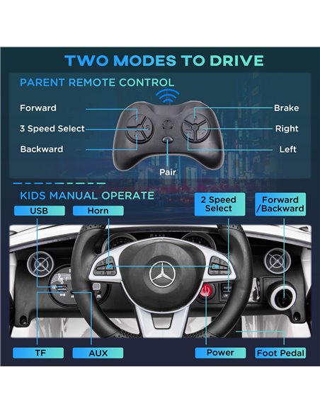 AIYAPLAY Mercedes Benz SLC 300 Licensed 12V Kids Electric Ride On Car with Parental Remote Two Motors Music Light Suspension Whe - pic 5293 | FastDaddyshop