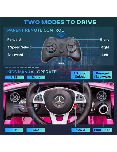 AIYAPLAY Mercedes Benz SLC 300 Licensed 12V Kids Electric Ride On Car with Parental Remote Two Motor Music Light Suspension Whee