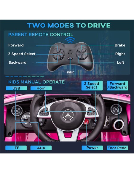 AIYAPLAY Mercedes Benz SLC 300 Licensed 12V Kids Electric Ride On Car with Parental Remote Two Motor Music Light Suspension Whee - pic 5301 | FastDaddyshop