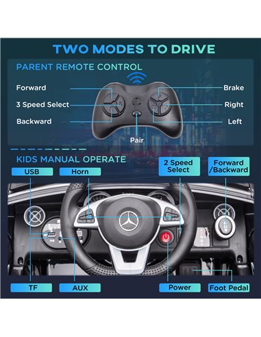 AIYAPLAY Mercedes Benz SLC 300 Licensed 12V Kids Electric Ride On Car with Parental Remote Two Motor Music Light Suspension Whee