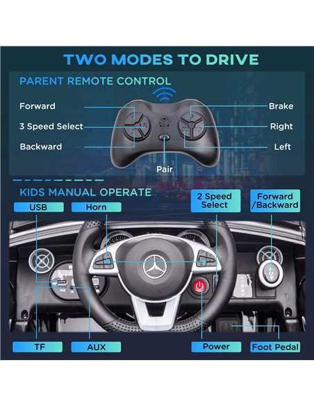AIYAPLAY Mercedes Benz SLC 300 Licensed 12V Kids Electric Ride On Car with Parental Remote Two Motor Music Light Suspension Whee - pic 5309 | FastDaddyshop