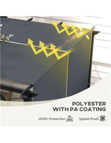 Outsunny 2 Pcs UV Protection Pergola Replacement Canopy, Pergola Shade Cover, Easy to Install, for 3 x 3(m) Pergola, Dark Grey 8