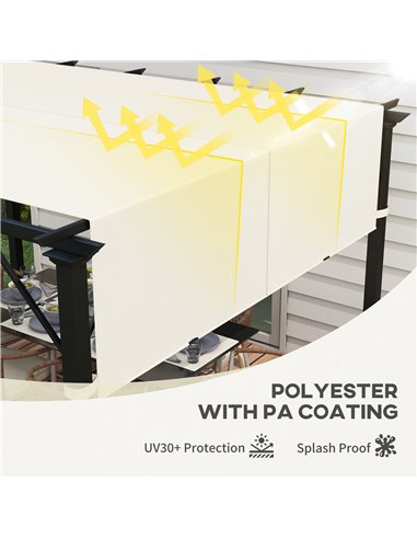 Outsunny 2 Pcs UV Protection Pergola Replacement Canopy, Pergola Shade Cover, Easy to Install, for 3 x 3(m) Pergola, Cream White