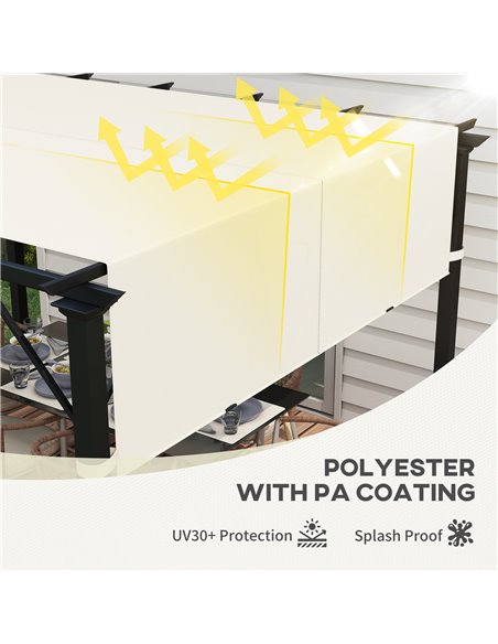 Outsunny 2 Pcs UV Protection Pergola Replacement Canopy, Pergola Shade Cover, Easy to Install, for 3 x 3(m) Pergola, Cream White - pic 53752 | FastDaddyshop