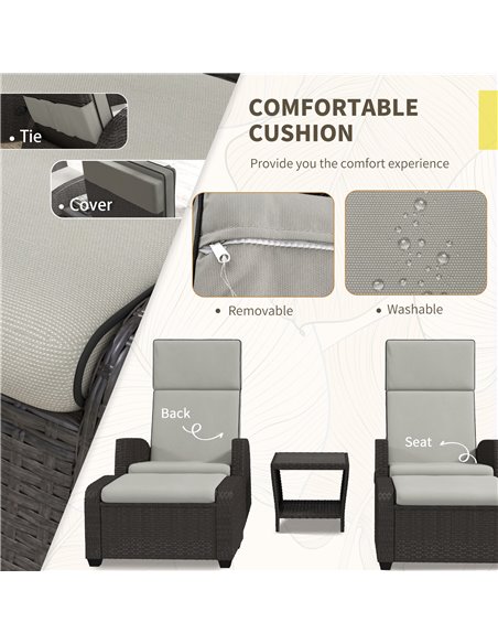 Outsunny 5-Piece Rattan Patio Reclining Chair Set with Footstools, Coffee Table, Cushions, for Outdoor Garden, Brown 860-336V70B - pic 55849 | FastDaddyshop
