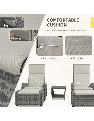 Outsunny 5-Piece Rattan Patio Reclining Chair Set with Footstools, Coffee Table, Cushions, for Outdoor Garden, Grey 860-336V70GY