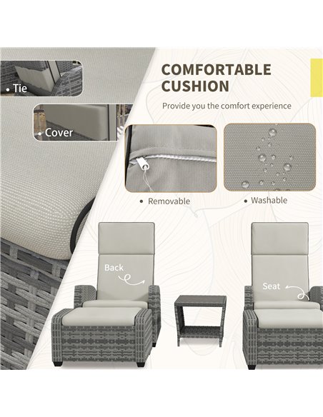 Outsunny 5-Piece Rattan Patio Reclining Chair Set with Footstools, Coffee Table, Cushions, for Outdoor Garden, Grey 860-336V70GY - pic 55858 | FastDaddyshop