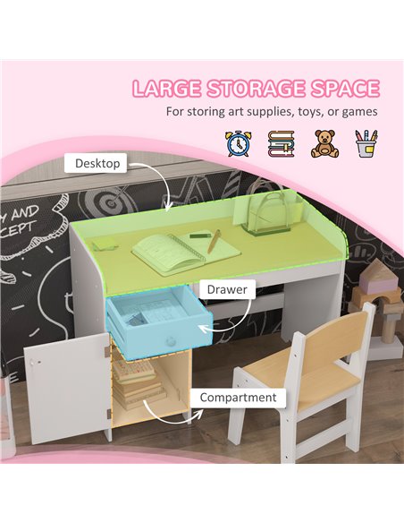 ZONEKIZ Kids Desk and Chair Set for 3-6 Year Old with Storage Drawer, Study Table and Chair for Children, White 312-103V81WT - pic 56279 | FastDaddyshop