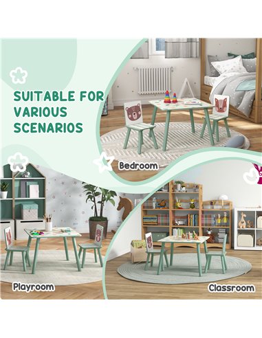 ZONEKIZ Kids Table and Chair Set and Kids Easel with Paper Roll, Storage Baskets, Kids Activity Furniture Set, Green 312-P017