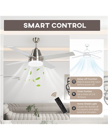 HOMCOM Ceiling Fan with LED Light, Flush Mount Ceiling Fan Lights with Reversible Blades, Remote, Silver and Black B31-480V00SR