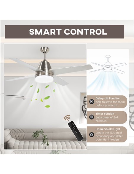 HOMCOM Ceiling Fan with LED Light, Flush Mount Ceiling Fan Lights with Reversible Blades, Remote, Silver and Black B31-480V00SR - pic 60786 | FastDaddyshop
