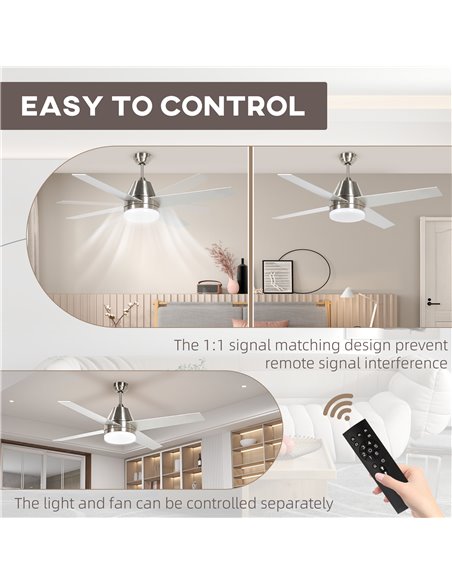 HOMCOM Ceiling Fan with LED Light, Flush Mount Ceiling Fan Lights with Reversible Blades, Remote, Silver and Black B31-480V00SR - pic 60788 | FastDaddyshop
