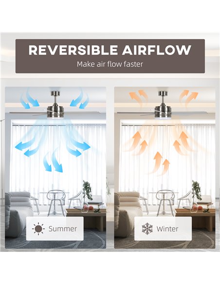 HOMCOM Ceiling Fan with Light, 132cm Flush Mount LED Ceiling Fan Light with 5 Reversible Blades, Remote Control, for Bedroom Liv - pic 60794 | FastDaddyshop