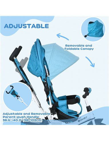HOMCOM 4 in 1 Kids Trike Push Bike w/ Push Handle, Canopy, 5-point Safety Belt, Storage, Footrest, Brake, for 1-5 Years, Blue 37