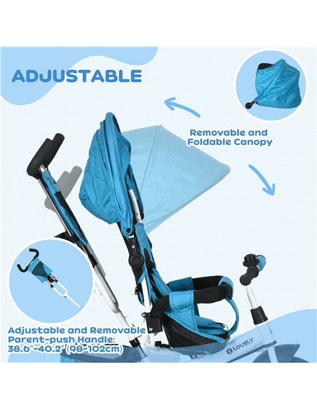 HOMCOM 4 in 1 Kids Trike Push Bike w/ Push Handle, Canopy, 5-point Safety Belt, Storage, Footrest, Brake, for 1-5 Years, Blue 37 - pic 60964 | FastDaddyshop