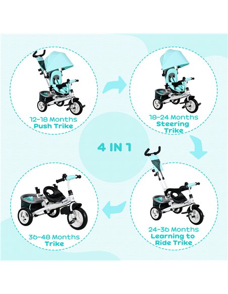 HOMCOM 4 in 1 Kids Trike Push Bike w/ Push Handle, Canopy, 5-point Safety Belt, Storage, Footrest, Brake, for 1-5 Years, Green 3 - pic 60972 | FastDaddyshop