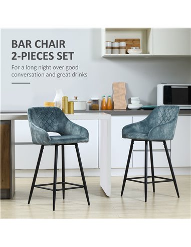 HOMCOM Bar Stools Set of 2, Velvet-Touch Fabric Counter Height Bar Chairs, Kitchen Stools with Steel Legs for Dining Area Blue 8