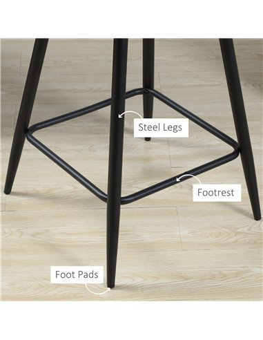 HOMCOM Bar Stools Set of 2, Velvet-Touch Fabric Counter Height Bar Chairs, Kitchen Stools with Steel Legs for Dining Area Blue 8