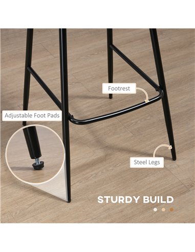 HOMCOM Bar Stools Set of 2, PU Leather Upholstered Bar Chairs, Kitchen Stools with Backs and Steel Legs for Dining Room, Brown 8
