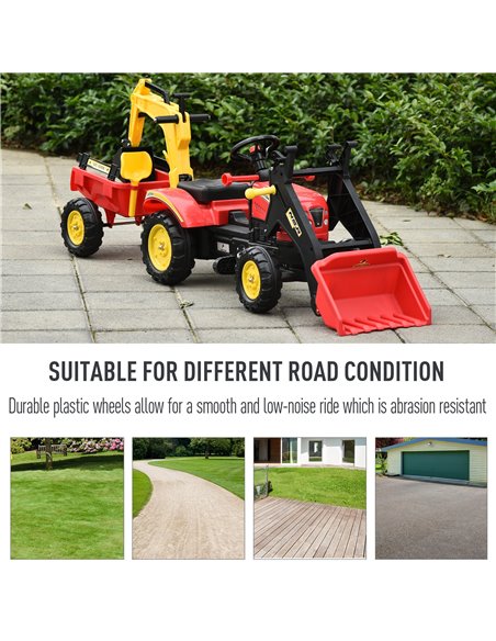HOMCOM Kids Controllable Excavator Plastic Ride On Pedal Truck Red/Yellow - pic 6370 | FastDaddyshop