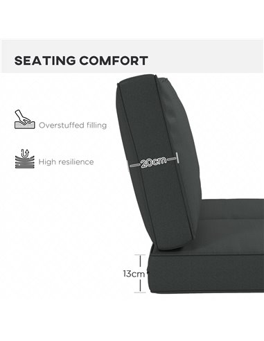 Outsunny Replacement Cushion Set for Patio Chairs, 3-Piece Back and Seat Pillows, Indoor Outdoor Use, Charcoal Grey 84G-396V70CG