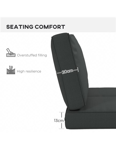 Outsunny Replacement Cushion Set for Patio Chairs, 3-Piece Back and Seat Pillows, Indoor Outdoor Use, Charcoal Grey 84G-396V70CG - pic 63916 | FastDaddyshop