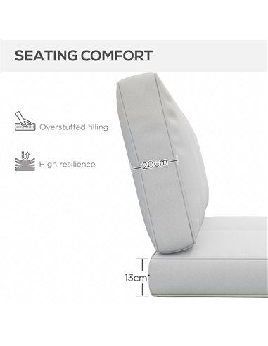 Outsunny 3-Piece Back and Seat Cushion Pillows Replacement, Patio Chair Cushions Set for Indoor Outdoor, Light Grey 84G-396V70LG