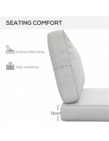 Outsunny 3-Piece Back and Seat Cushion Pillows Replacement, Patio Chair Cushions Set for Indoor Outdoor, Light Grey 84G-396V70LG - pic 64006 | FastDaddyshop