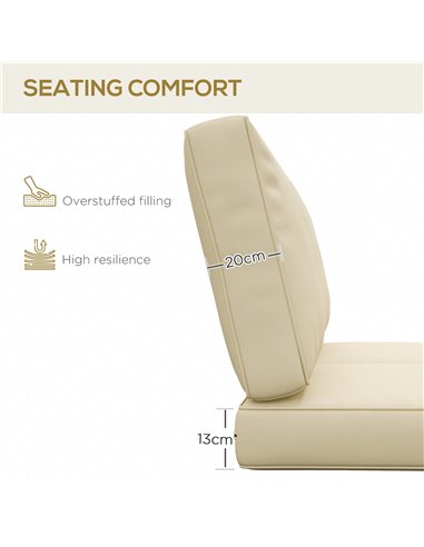 Outsunny Patio Chair Cushions, 3-Piece Back and Seat Cushion Set for Indoor Outdoor Use, Beige 84G-396V70BG