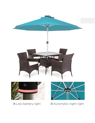 Outsunny LED Patio Umbrella, Lighted Deck Umbrella with 4 Lighting Modes, Solar & USB Charging, Blue 84D-332V00LB