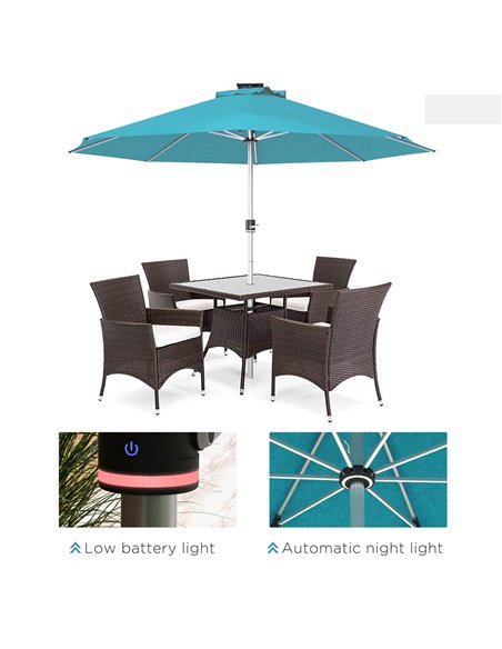 Outsunny LED Patio Umbrella, Lighted Deck Umbrella with 4 Lighting Modes, Solar & USB Charging, Blue 84D-332V00LB - pic 64333 | FastDaddyshop