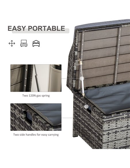 Outsunny Patio PE Rattan Wicker Storage Basket Box Bench Seat Furniture w/ Cushion Mixed Grey 841-153V70 - pic 65900 | FastDaddyshop
