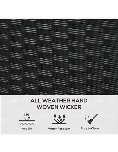 Outsunny Rattan Effect Garden Storage Box, Weatherproof Outdoor Deck Box with Shoe Shelf, Black 865-010V00BK