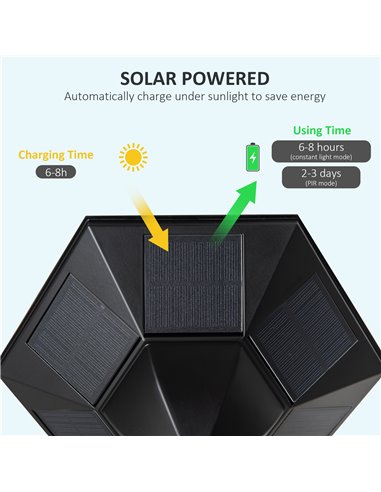 Outsunny 1.9M Garden Lamp Post Light, IP44 Outdoor LED Solar Powered Lantern Lamp with Aluminium Frame for Patio, Pathway and Wa