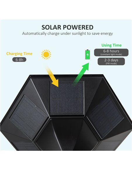Outsunny 1.9M Garden Lamp Post Light, IP44 Outdoor LED Solar Powered Lantern Lamp with Aluminium Frame for Patio, Pathway and Wa - pic 66170 | FastDaddyshop