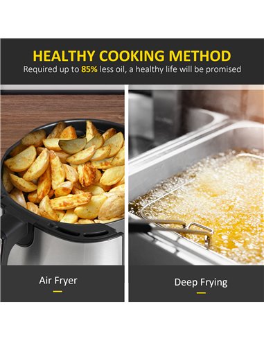 HOMCOM Air Fryers, 1500W 4.5L Air Fryers Oven with Rapid Air Circulation, Adjustable Temperature, Timer and Nonstick Basket, Bla