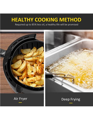 HOMCOM Digital Air Fryer 1700W 5.5L with Rapid Air Circulation System Adjustable Temperature 60 Min Timer for Healthy Oil Free L